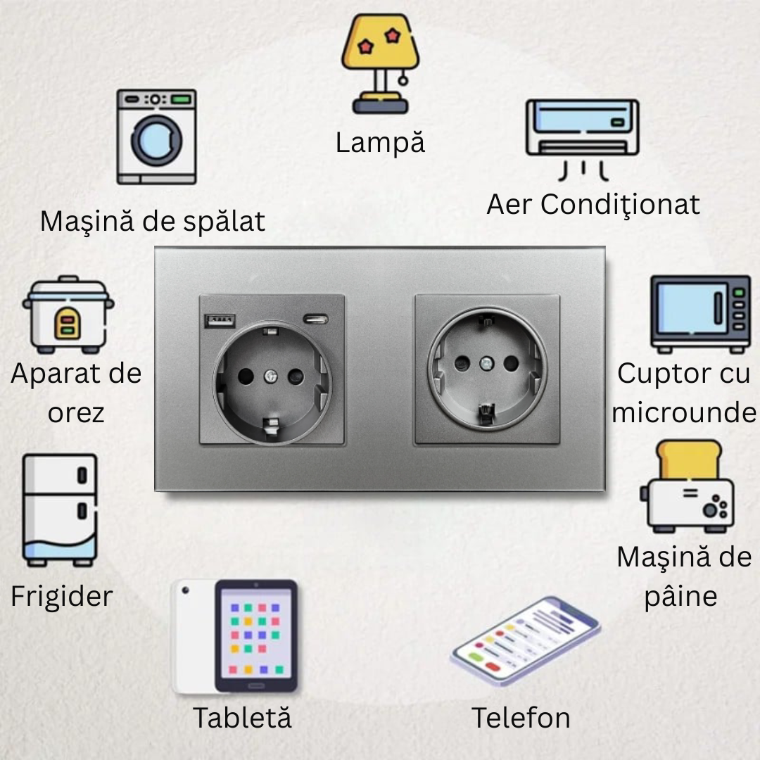 Priza Dubla cu USB si USB-C Arteli® 16A 3520W, Rama Sticla Securizata, Protectie la Suprasarcina, Gri 86x157mm