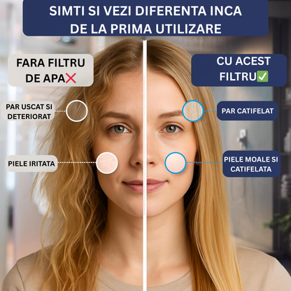 Filtru de Dus Universal cu 15 Stadii de Filtrare – Apă Curată pentru Piele Si Păr